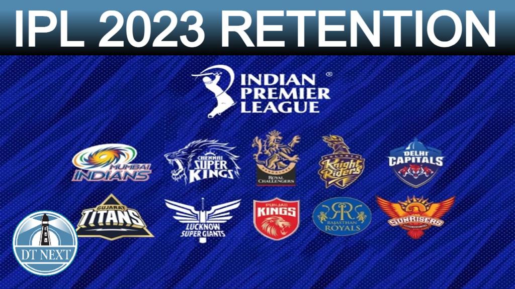 IPL 2023 retention and trading