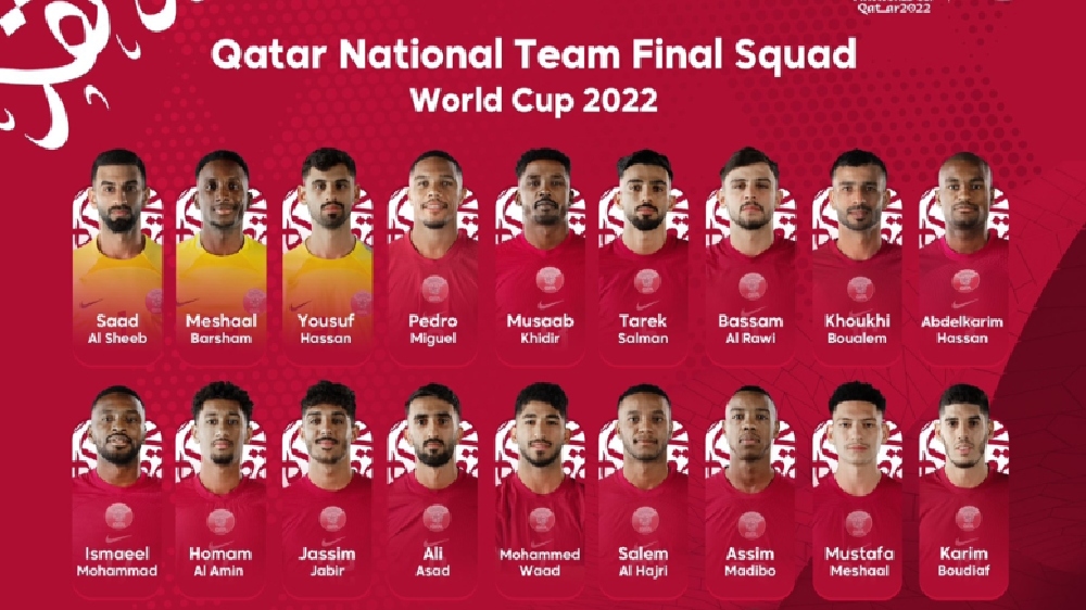 Qatar coach announces squad for FIFA World Cup