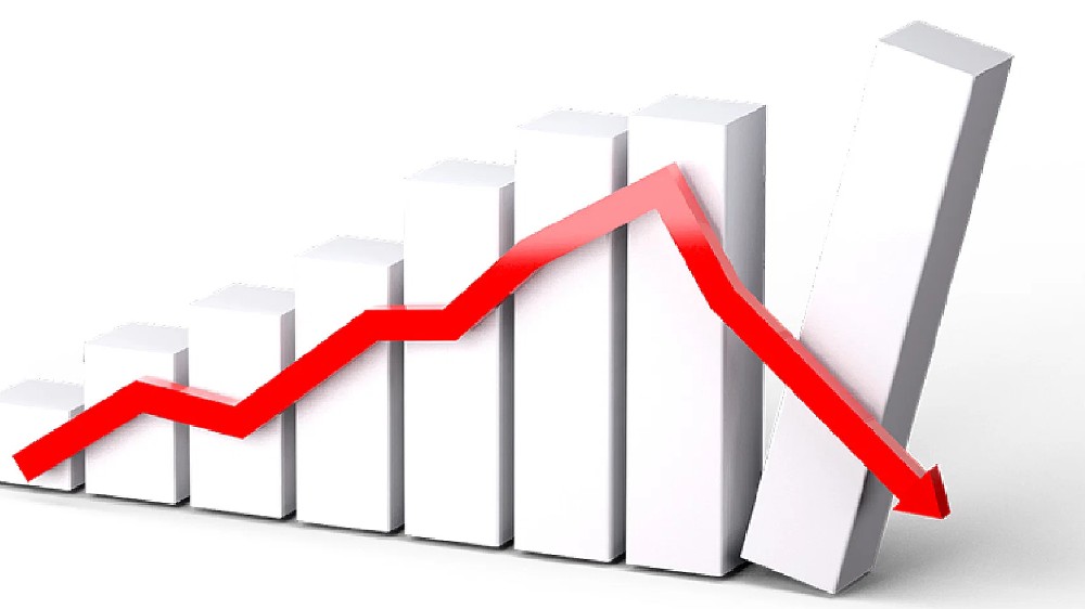 Gem, jewellery exports decline 15 pc to Rs 25,844 cr in Oct