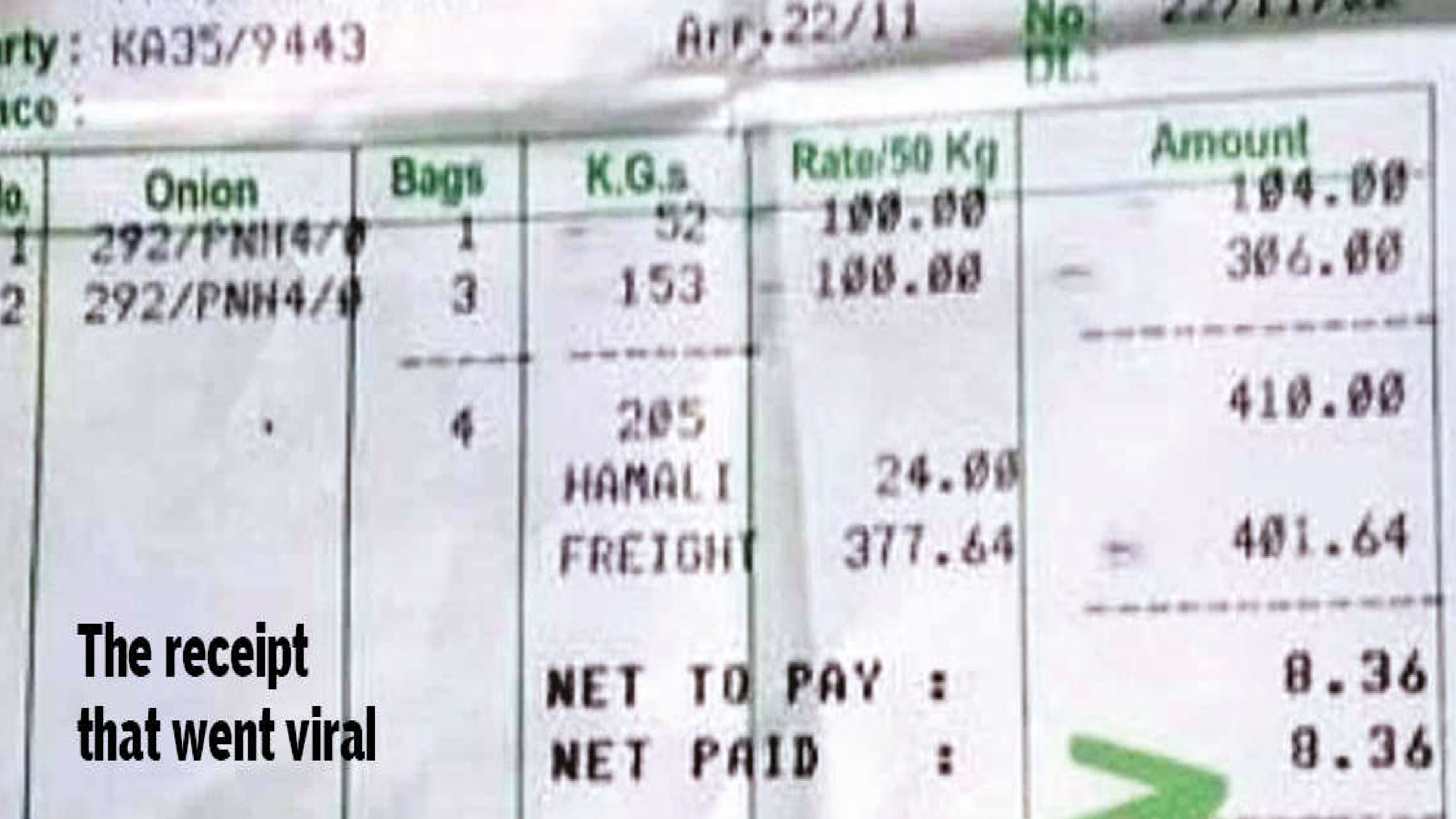 Karnataka farmer gets Rs 8 for 205 kg onions after travelling 416 km