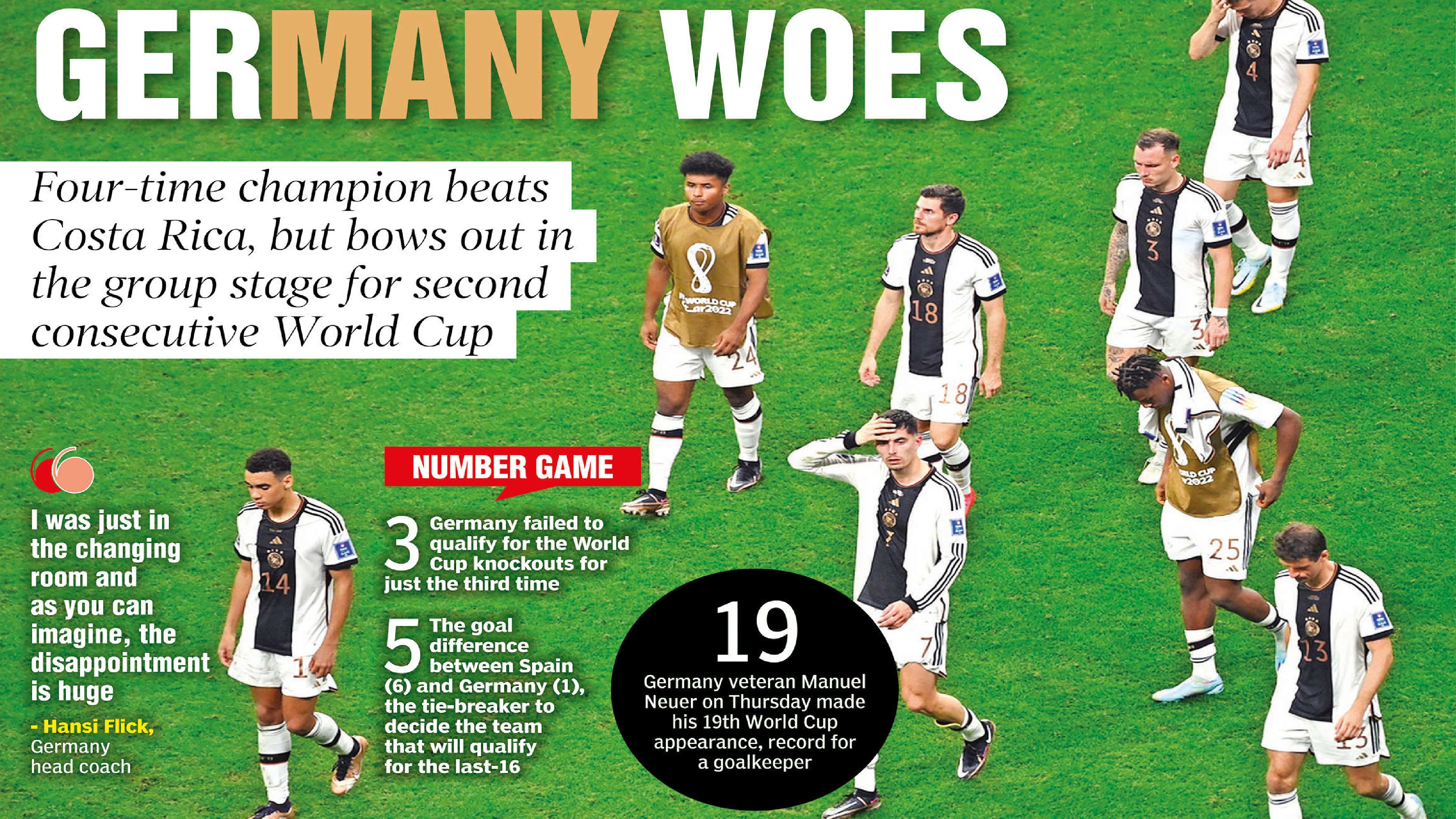 Germany woes: Four-time champion beats Costa Rica, but bows out in