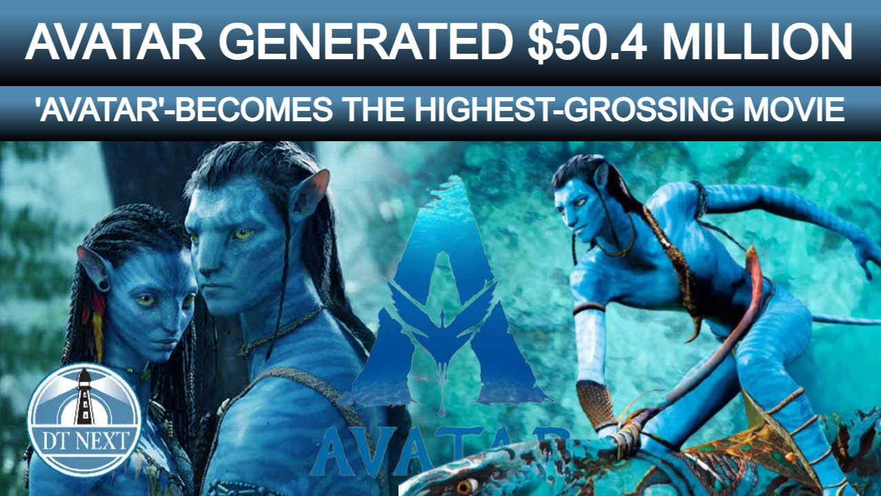 Avatar-2 generated $50.4 million