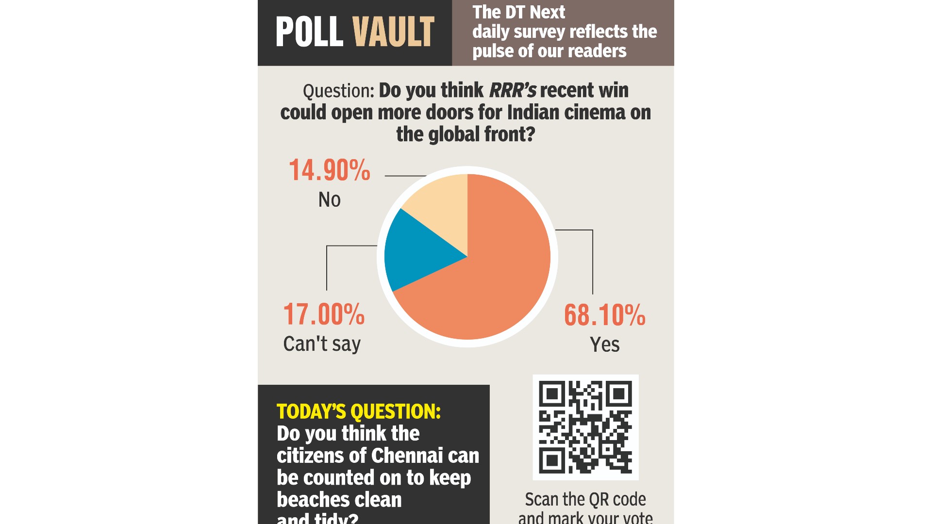 Has RRRs win opened doors for Indian cinemas on global front?