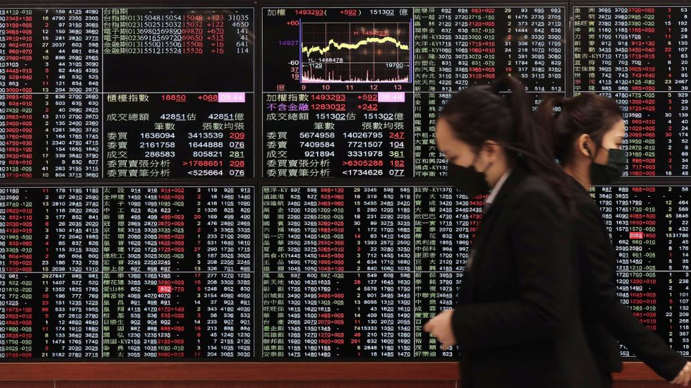 World shares mixed after latest Wall Street retreat