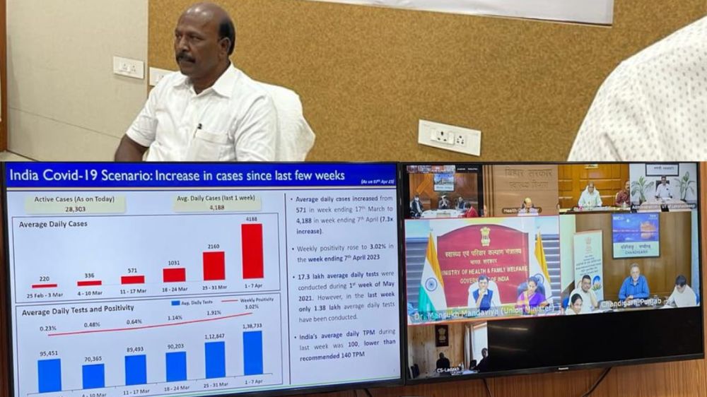 Ma Su holds consultation with Mandaviya on Covid spike