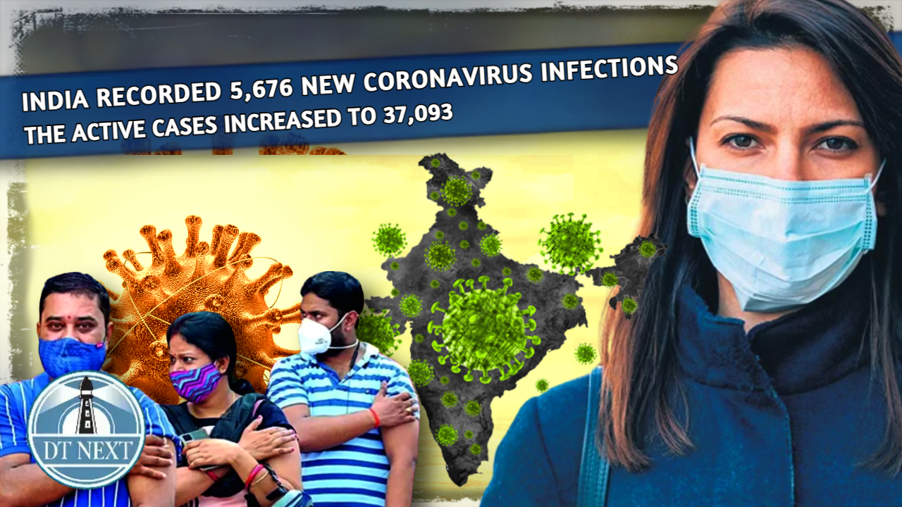 India recorded 5,676 new Covid infections