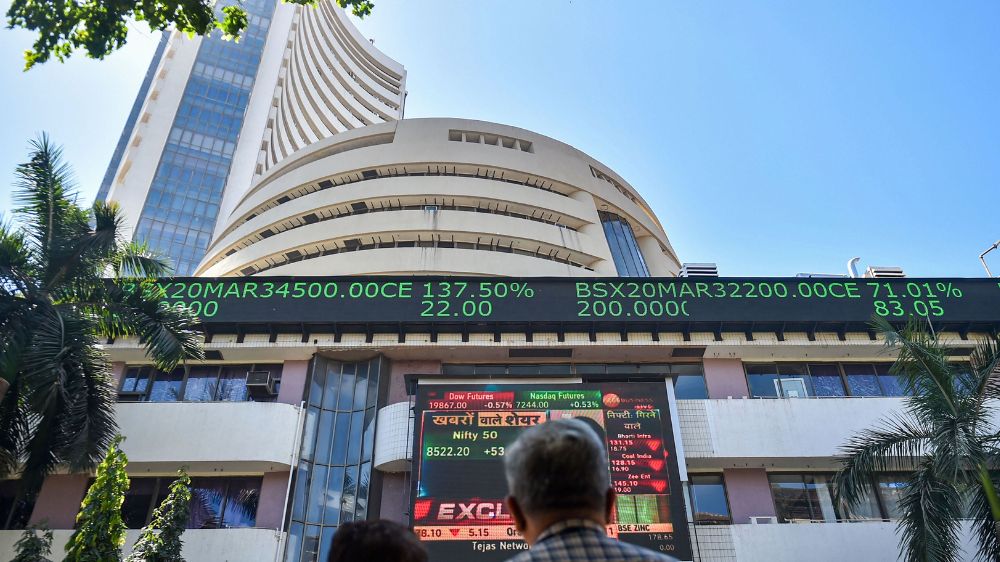 Sensex revisits 61k, Nifty above 18k; RIL, ITC stocks spurt