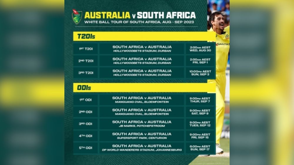 AUS to tour SA for three T20Is, five ODIs ahead of ODI World Cup