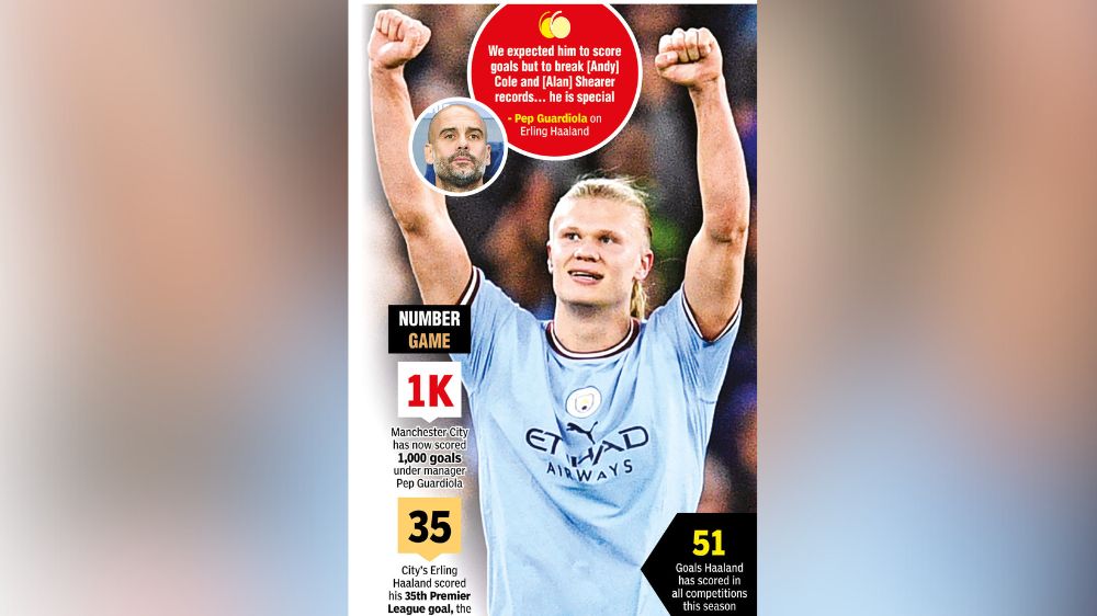Haaland breaks record as City beats West Ham 3-0
