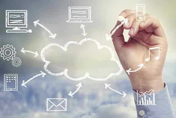 Start-ups, mid-sized firms fast adopting Cloud in India Start-ups, mid-sized firms fast adopting Cloud in India