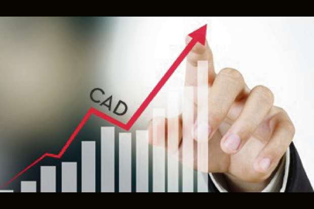 CAD widens to 2.9 pc of GDP in Q2