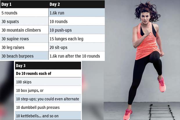 Fitness Mantra: Jacqueline Fernandez’s coffee has coconut oil