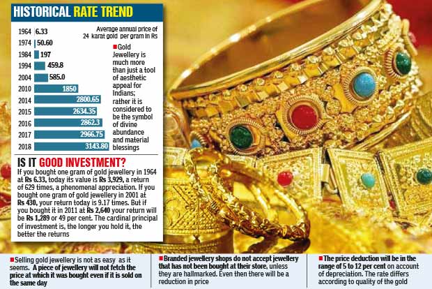 Gold faces uncertain global future Gold faces uncertain global future