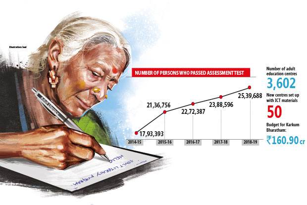 Adult literacy programmes quietly transform lives across State