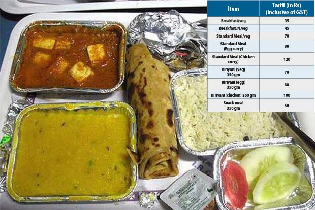 IRCTC increases tariff rates for meals, food items