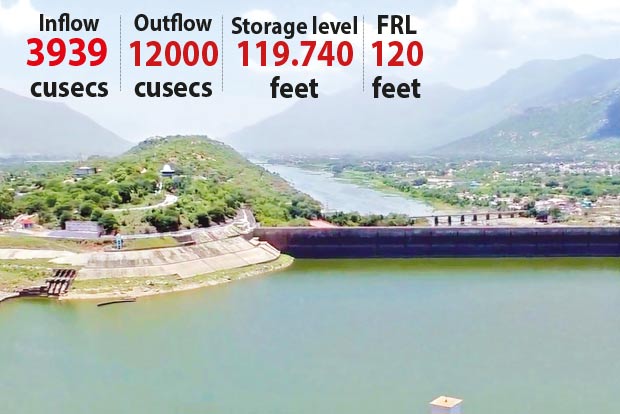Thanks to active monsoon, Mettur dam brims for record 79 days this year