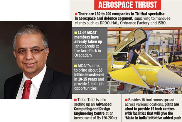 Tamil Nadus aerospace kitty reaps investment of over Rs 200 crore