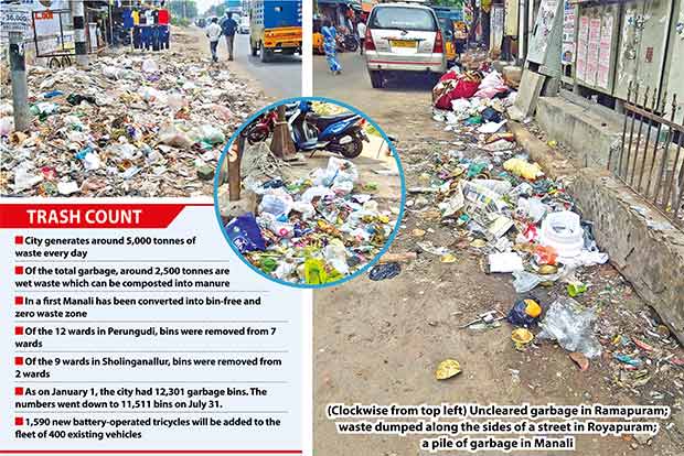 Perungudi, Sholinganallur turn bin-free zones Perungudi, Sholinganallur turn bin-free zones