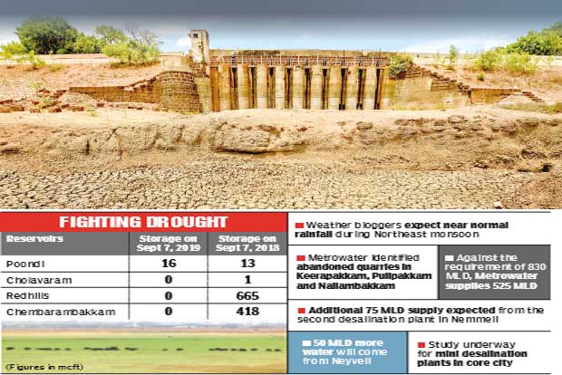 Scared by scarcity, city pins hope on bountiful monsoon Scared by scarcity, city pins hope on bountiful monsoon