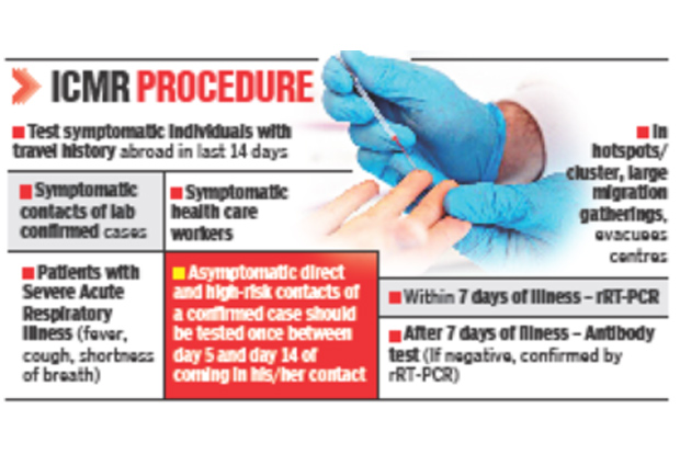 TN to begin rapid tests for people with flu symptoms TN to begin rapid tests for people with flu symptoms