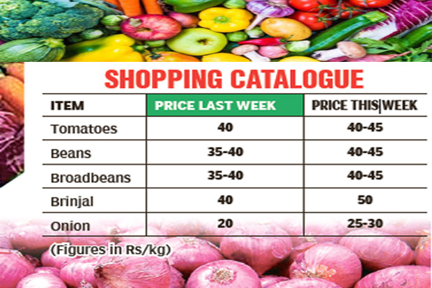 Vegetable prices to remain stable this week