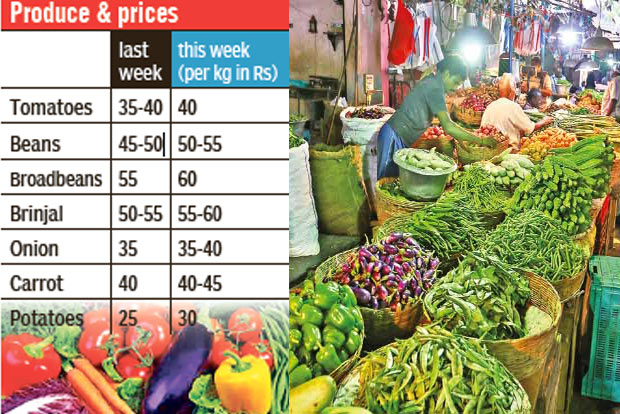 Supply issues may send up veg prices