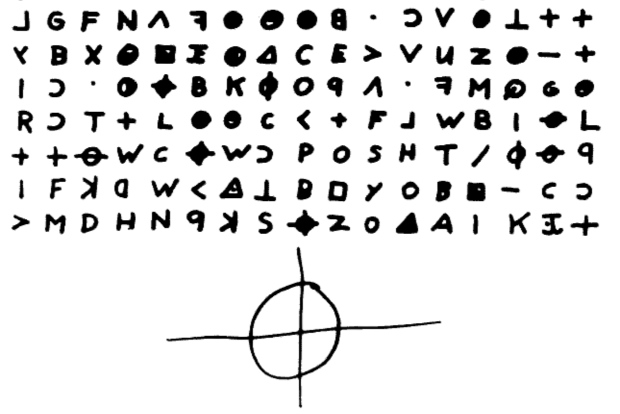 Volunteer sleuths crack Zodiac serial killers coded message