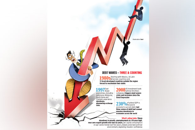 The Approaching Debt Wave