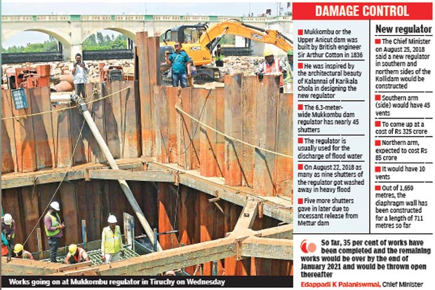 CM thanks ‘farmer-allergic’ Stalin for publicity CM thanks ‘farmer-allergic’ Stalin for publicity