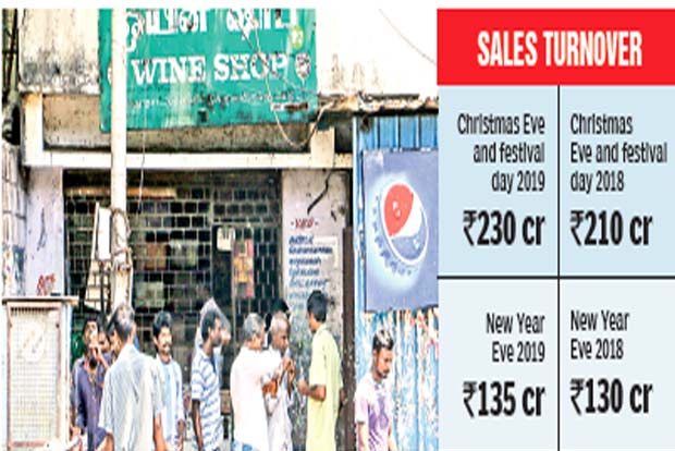 Tasmac sales touch a new high, cross Rs 450 cr mark on New Year