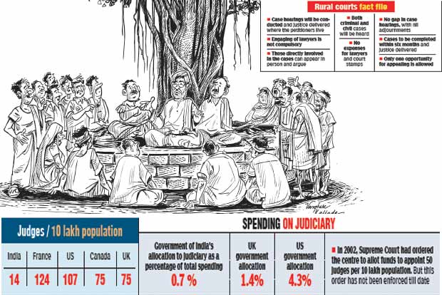 Taking justice to the villages Taking justice to the villages