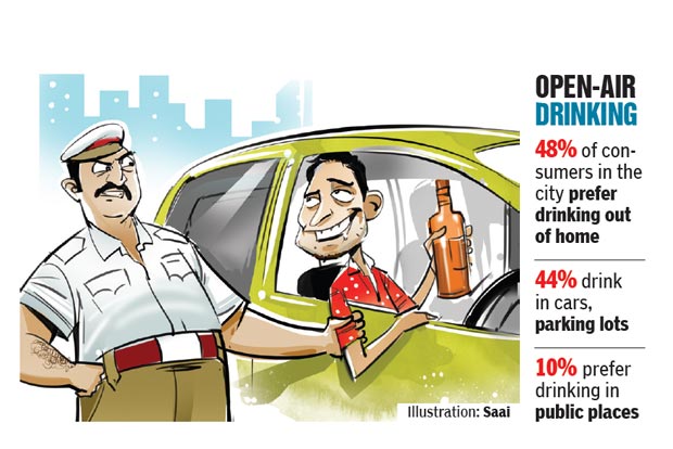 Most city tipplers prefer drinking in cars: Survey