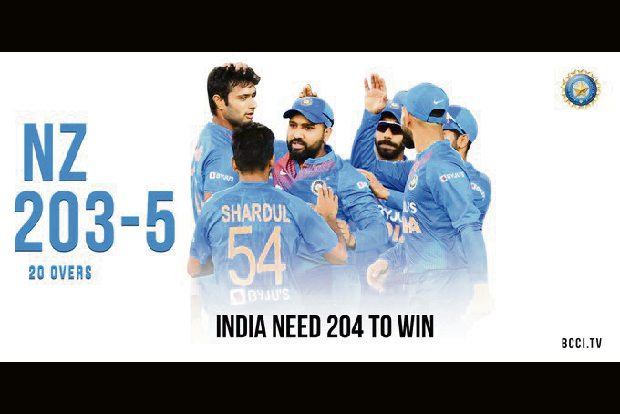 New Zealand post 203-5 against India in first T20I New Zealand post 203-5 against India in first T20I