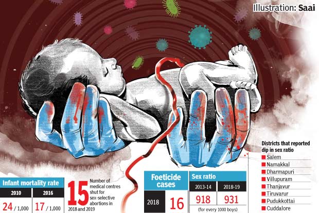 ‘Pneumonia the new villain as TN fights to save its girls