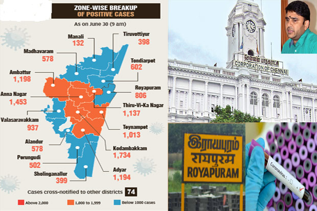 Old hotspots register lowest active cases