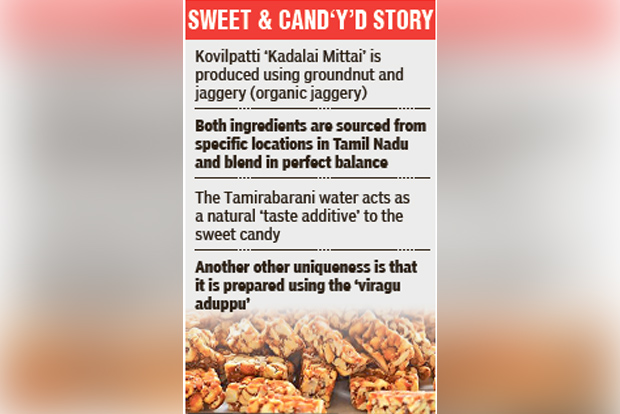 Kovilpatti ‘Kadalai Mittai’ gets GI tag
