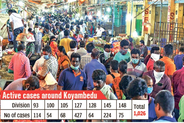 Koyambedu cluster still active, new cases daily: Official