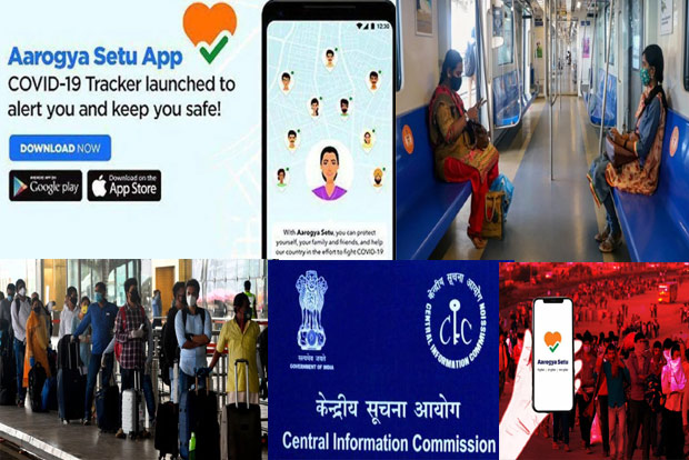 Editorial: Aarogya Setu’s health in jeopardy