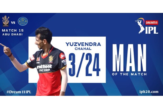 IPL: Chahal now holds Purple Cap, Orange stays with Agarwal