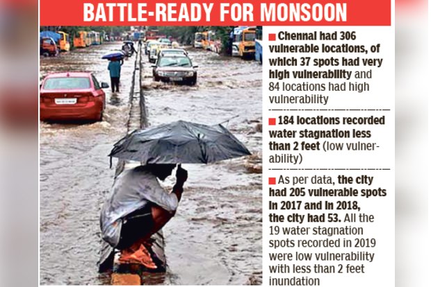 Water stagnation spots in city down to 3 from 300
