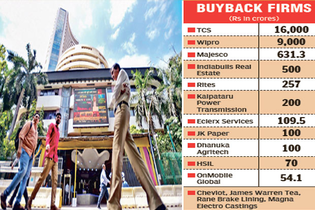 TCS, Wipro set tone for cash-rich firms to plan buybacks worth Rs 27,558 crore TCS, Wipro set tone for cash-rich firms to plan buybacks worth Rs 27,558 crore