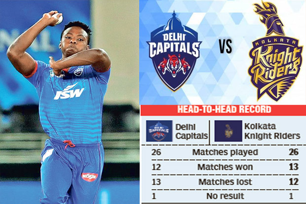 DC duo Rabada, Nortje bring Protea fire to IPL