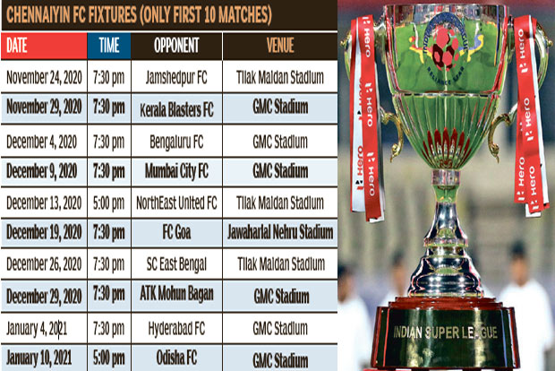Chennaiyin to begin its ISL campaign against Jamshedpur