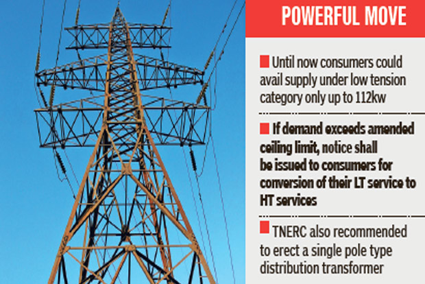 Relief for SMEs as LT category limit raised to 150 kilowatts