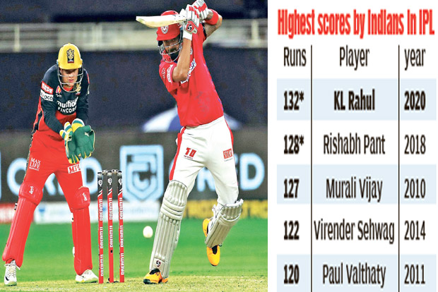 King-sized Rahul revels, RCB shrivels
