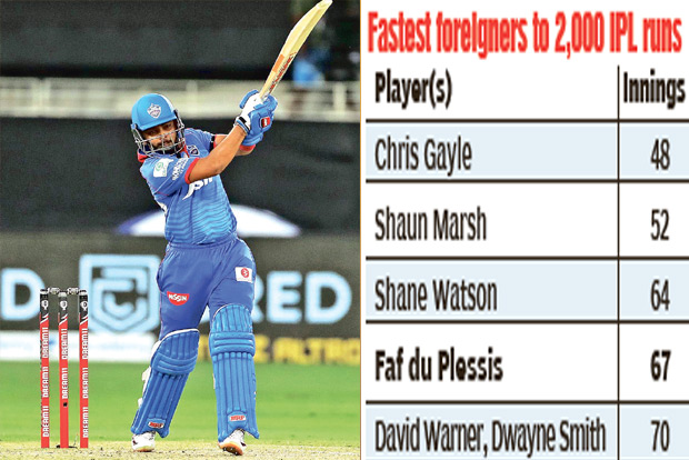 IPL: Capital punishment for super kings