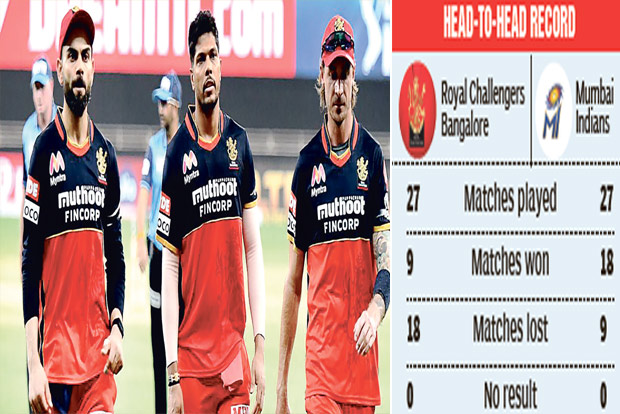 IPL: Reds, Indians set for an exciting face-off