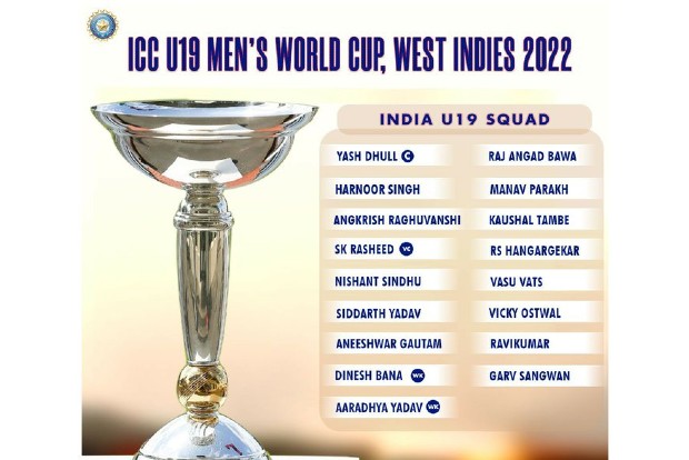 India squad for U-19 World Cup announced, Delhis Yash Dhull to lead India squad for U-19 World Cup announced, Delhis Yash Dhull to lead