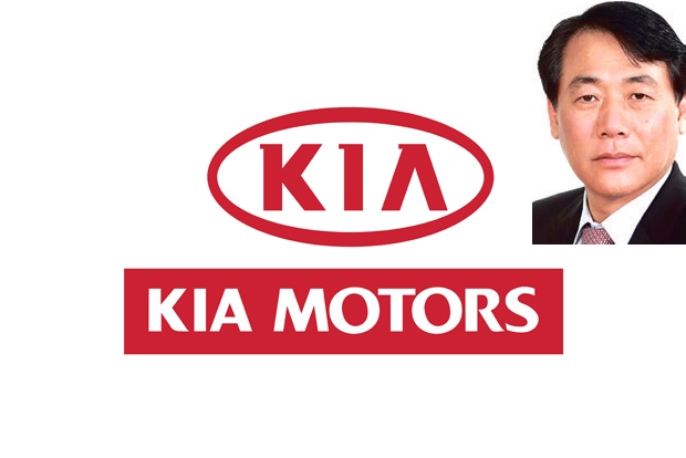 Kia expects export biz to be 20 pc