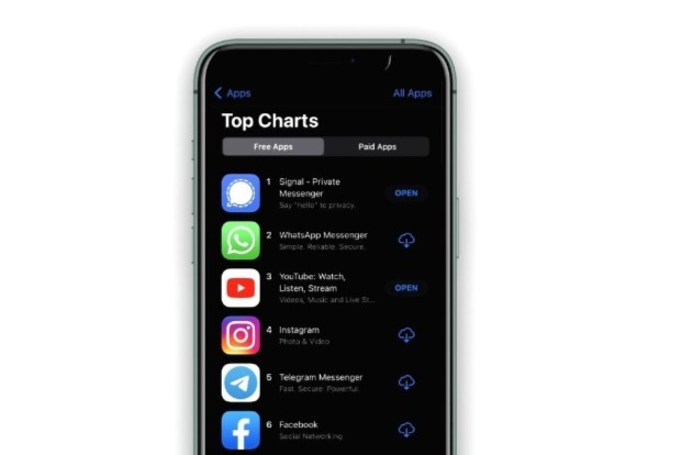 Signal Targets 100-200 Mn Users In India: Brian Acton Signal Targets 100-200 Mn Users In India: Brian Acton